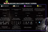 META-ME meta-universe guild GAMEFI project express