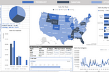 Visualization Dashboard “Data Sales Store” with Pivot Table