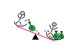 Variance: The Reason Why Rich Get Richer And Poor Get Poorer — An illustration showing a see-saw, where a stick figure is anxious on the higher end and another stick figure is happy on the lower end. Money from the anxious stick figure rolls down the see-saw into the seat of the happy stick figure. This metaphorically depcits how the rich get richer and poor get poorer.