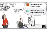 Why Do Many AI Initiatives Fail Within Months of Inception?