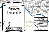 Amazon DynamoDB: Things You Should Know!