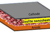 Zeolite nanosheet
