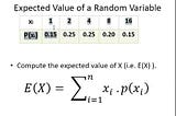 Decomposition of Bias and Variance