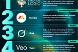 5 Under-The-Radar AI Tools Powering Next-Gen Teams