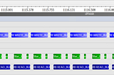 OpenCL: Hide data transfer behind GPU Kernels runtime