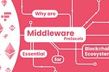 Why are Middleware Protocols Essential for Blockchain Ecosystems?