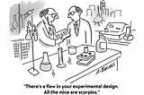 What is Design of Experiments?