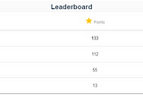 Leaderboards in Gameful Design: Their effects, types, and guidelines for their correct use