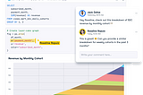 8 Best AI Coding Assistants of 2024
