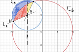 Moon area approximation using Calculus