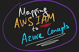 Mapping AWS IAM concepts to similar ones in Azure