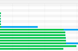 HTTP & WebSockets