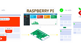 Transform Your Raspberry Pi into a Network-wide Ad Blocker