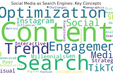 🌐Social Media as Search Engines: New Frontier for Content Optimization and SEO