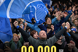 Top 10 Highest Premier League Attendances (2023–2024)