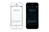 Robinhood: zero-commission brokerage that could open up the stock market