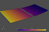 ANSYS in a Python Web App, Part 2: Pre Processing & Solving with PyMAPDL