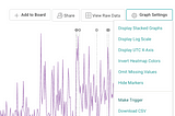 Observing API Error Rate