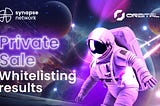 Orbital7 Private Sale Whitelisting results