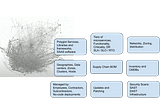 Protecting microservices against Log4shell and beyond