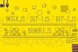 ES6 is more than just a Syntactic Suger WeakMap, WeakSet, Type Conversation, Proxy