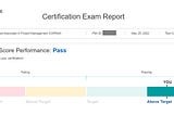 I Passed CAPM Certification Exam on The First Attempt