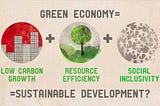 The green economy … the “cornerstone” of sustainable development
