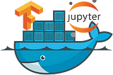 Docker for Data Science