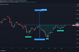 NIFTY ANALYSIS