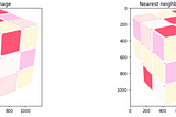 Resizing Images using Various Interpolation Techniques