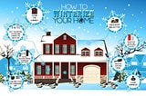 Winterizing Your Home: Preparing For Winter