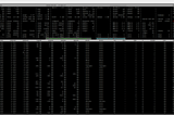 List of System Monitoring Tools in Real-Time