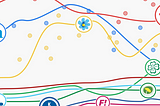 Nya visualiseringar om svensk väljaropinion