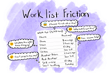 Work List UX Friction — Tackling user issues encountered when dealing with work lists.