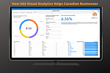 How SAS Visual Analytics Helps Canadian Businesses