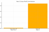 Strategic Rationale and Valuation Impact of OpenAI’s Windsurf Acquisition