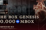 The Box Genesis: The First Era of Gamified De-Sci