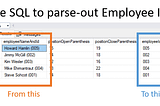 How to Parse Employee IDs Concatenated with Names Using SQL
