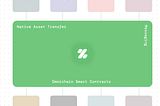 Project Overview Analysis ZetaChain — Public Blockchain Platform Built for Interoperability with…