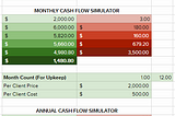 Freelancer’s Accounting Guide with Spreadsheet Template