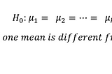 Statistics — ANOVA