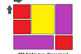 #3 Layout Design