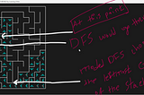 Modified Depth-First Search Algorithm for Maze Solving