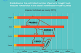 NJ Food Insecurity Amid COVID-19