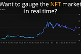 The State of the NFT Market: A Realistic Perspective