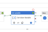 Calling a Fabric Data Pipeline from Azure Data Factory Pipeline