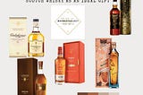 5 Best Single Malt Limited Edition Whisky to Gift On Every Occasion.