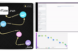 (Llama-Index Workflows)Translation Agent via Reflection Workflow