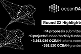 OceanDAO Round 22 Results