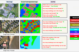 [Paper] Semi-Supervised Classification and Segmentation on High Resolution Aerial Images